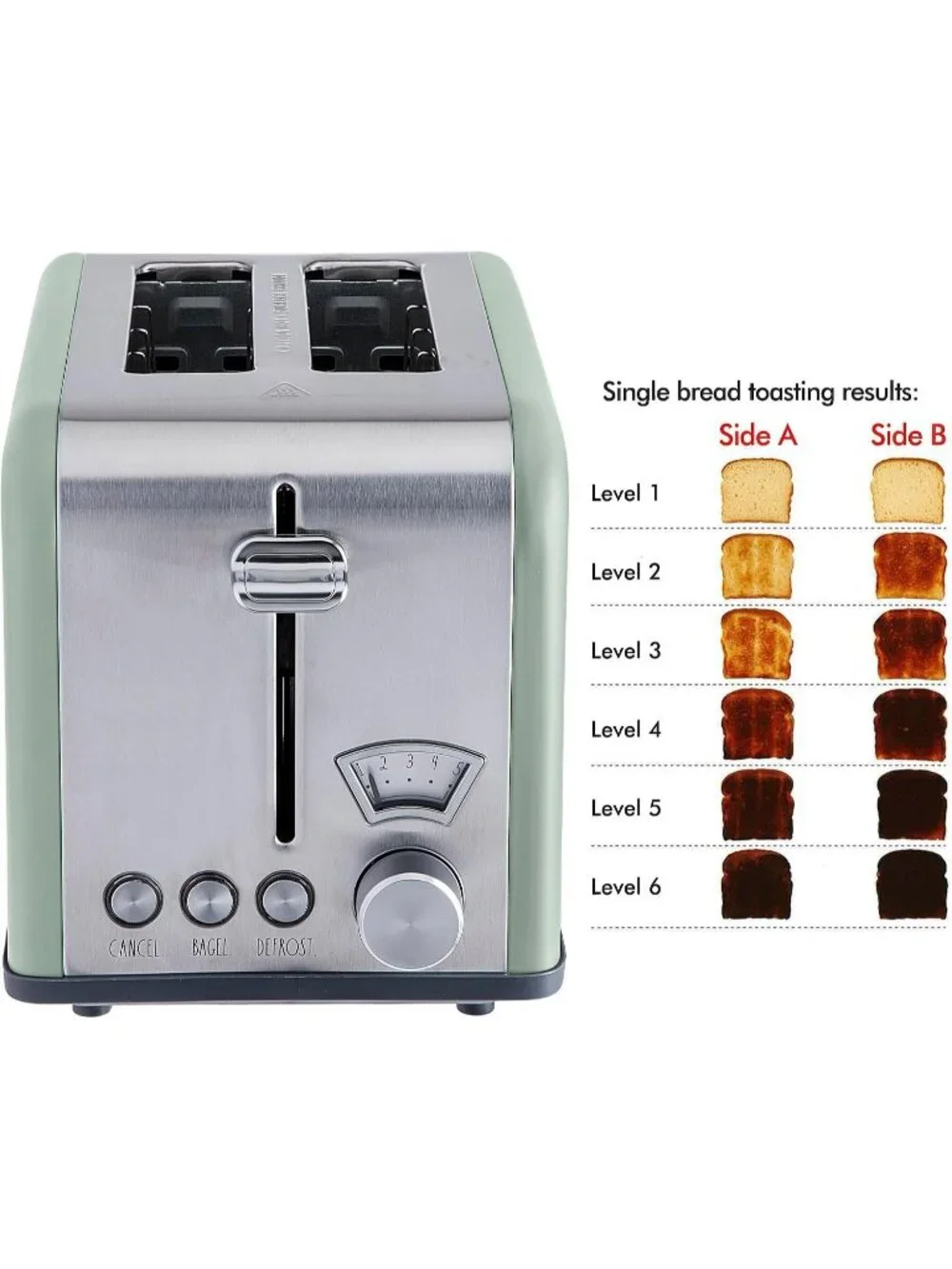2 Slice Sage Wide Slot with 5 Browning Levels Stainless Steel Toaster Bagel